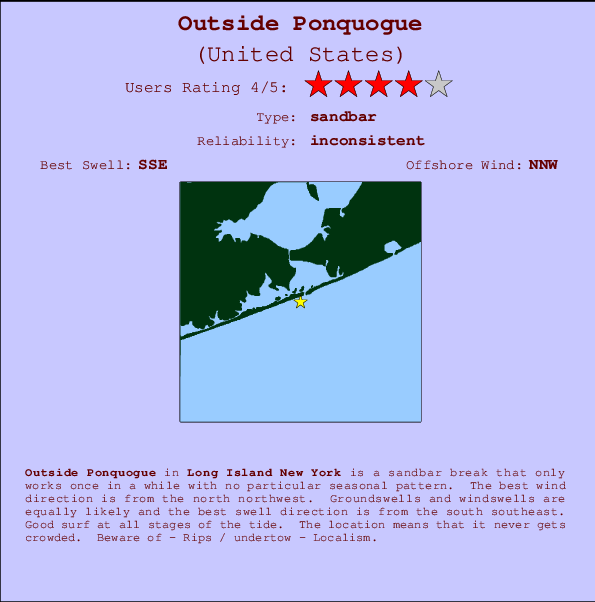 Outside Ponquogue mapa de localização e informação de surf
