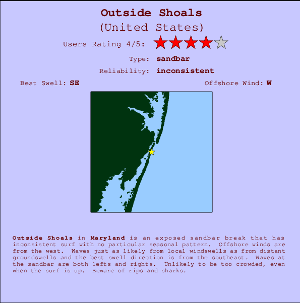 Outside Shoals mapa de localização e informação de surf