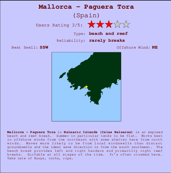 Mallorca - Paguera Tora mapa de localização e informação de surf