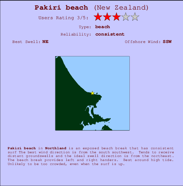 Pakiri beach mapa de localização e informação de surf