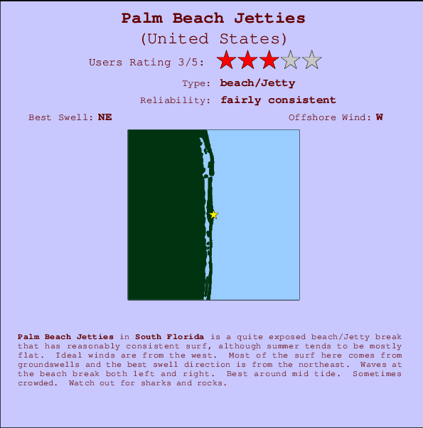 Palm Beach Jetties mapa de localização e informação de surf