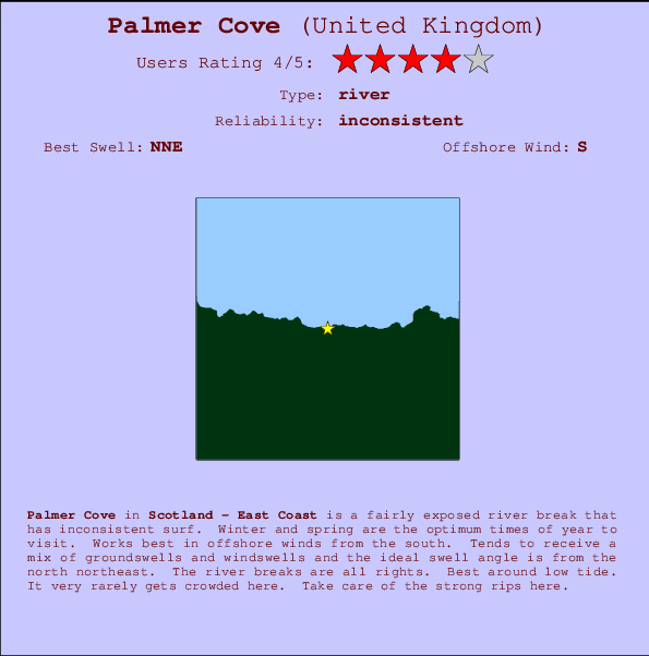 Palmer Cove mapa de localização e informação de surf