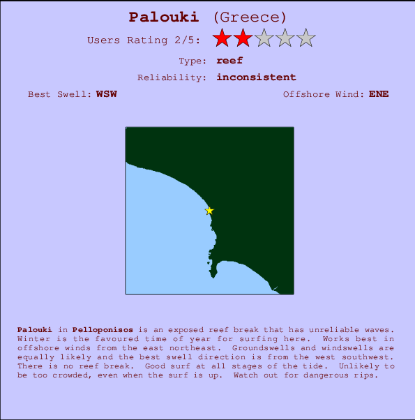 Palouki mapa de localização e informação de surf