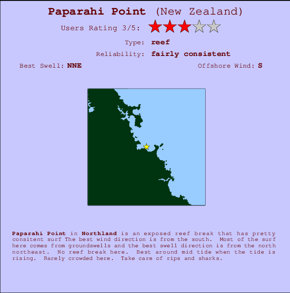 Paparahi Point mapa de localização e informação de surf