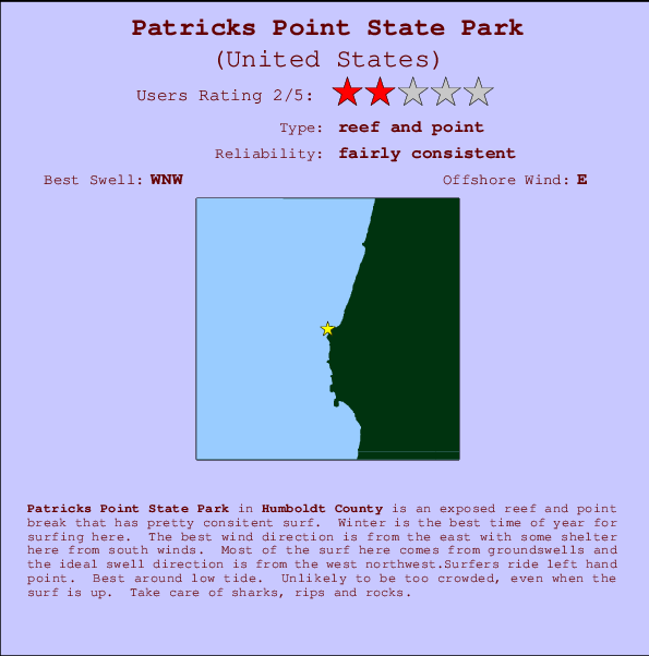 Patricks Point State Park mapa de localização e informação de surf