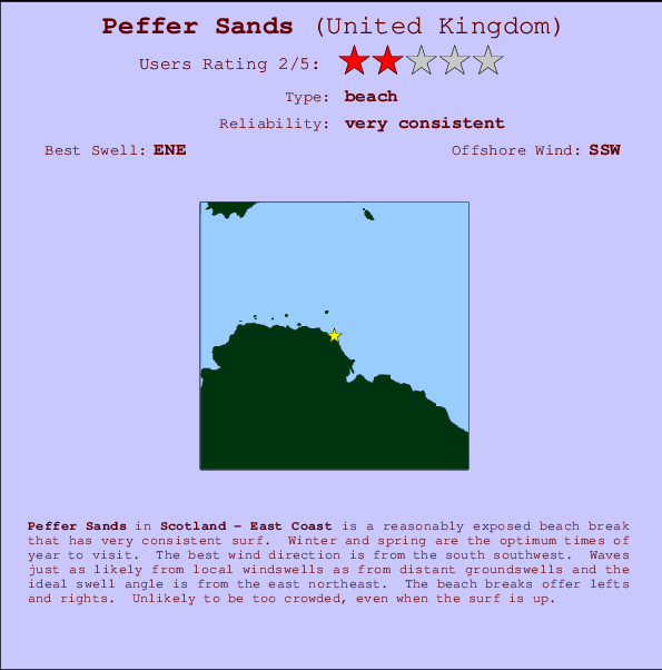 Peffer Sands mapa de localização e informação de surf