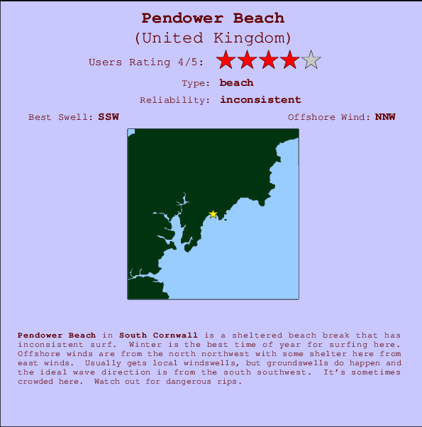 Pendower Beach mapa de localização e informação de surf