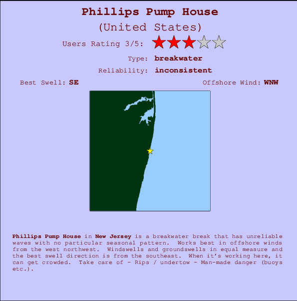 Phillips Pump House mapa de localização e informação de surf