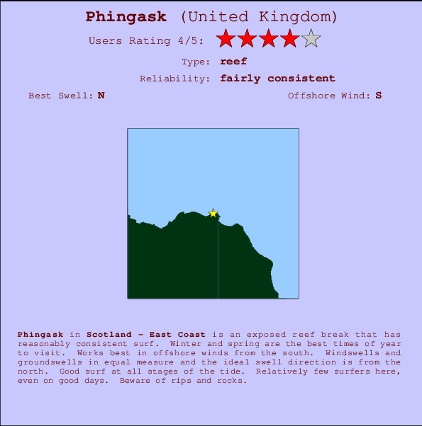 Phingask mapa de localização e informação de surf