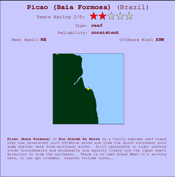 Picao (Baia Formosa) mapa de localização e informação de surf