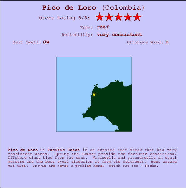 Pico de Loro mapa de localização e informação de surf