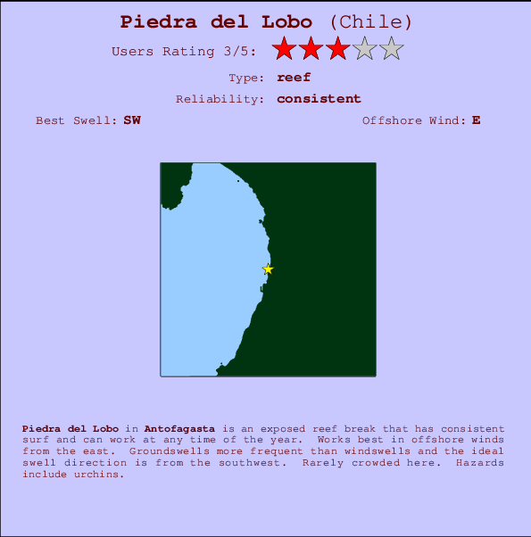 Piedra del Lobo mapa de localização e informação de surf
