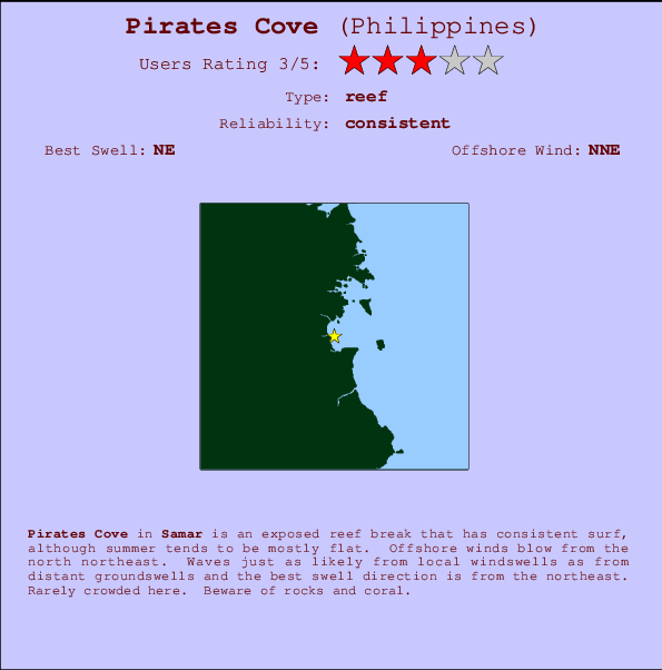 Pirates Cove mapa de localização e informação de surf