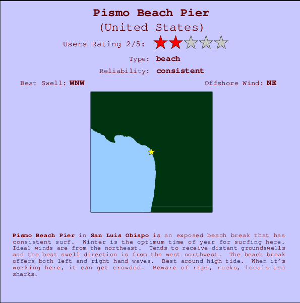 Pismo Beach Pier mapa de localização e informação de surf