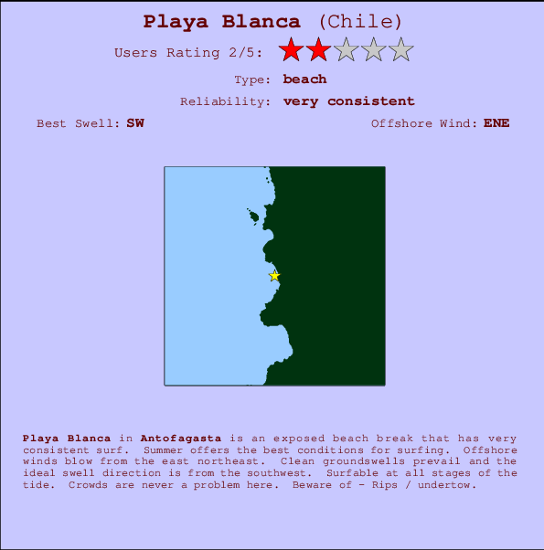 Playa Blanca mapa de localização e informação de surf