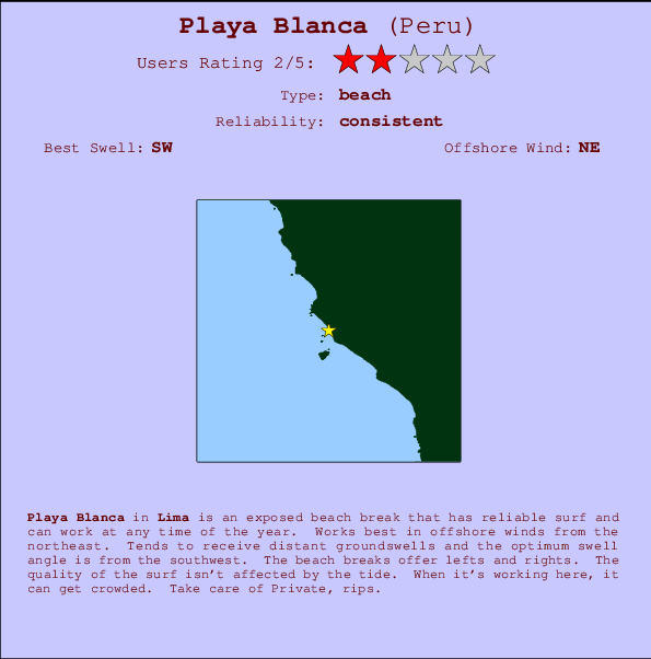 Playa Blanca mapa de localização e informação de surf