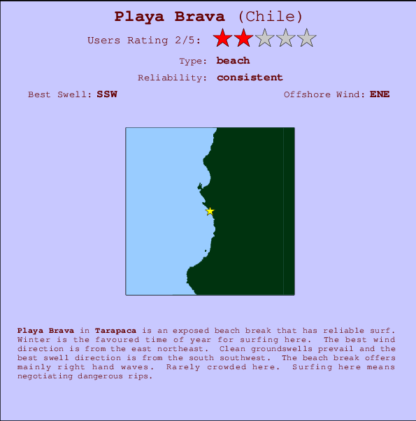 Playa Brava mapa de localização e informação de surf