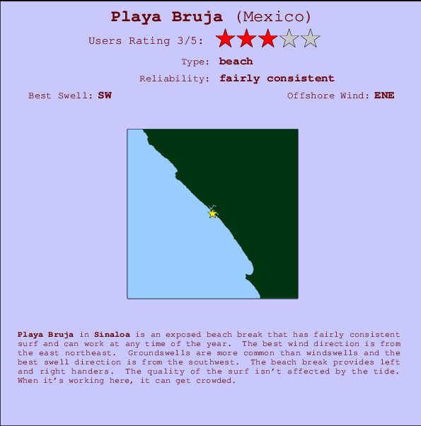 Playa Bruja mapa de localização e informação de surf