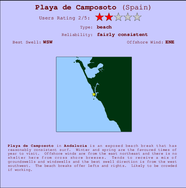 Playa de Camposoto mapa de localização e informação de surf