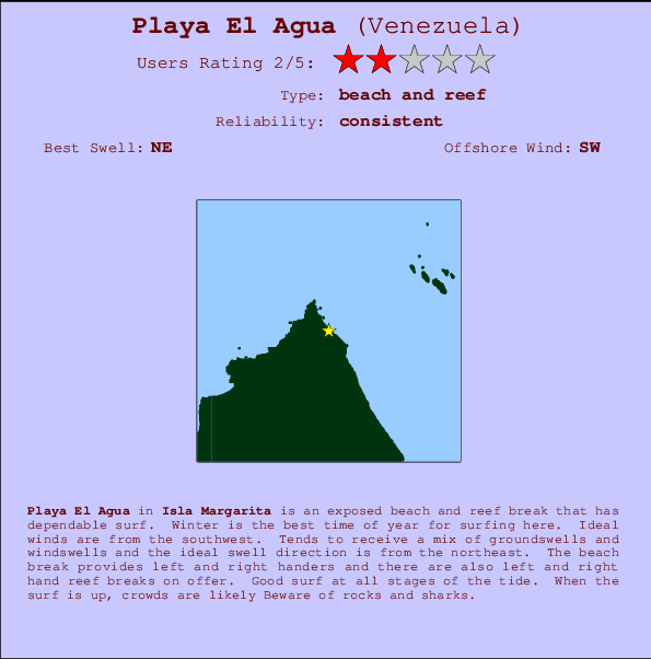 Playa El Agua mapa de localização e informação de surf