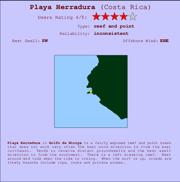 Playa Herradura mapa de localização e informação de surf