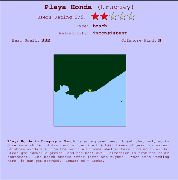 Playa Honda mapa de localização e informação de surf