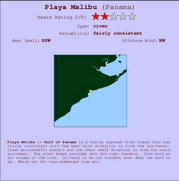Playa Malibu mapa de localização e informação de surf