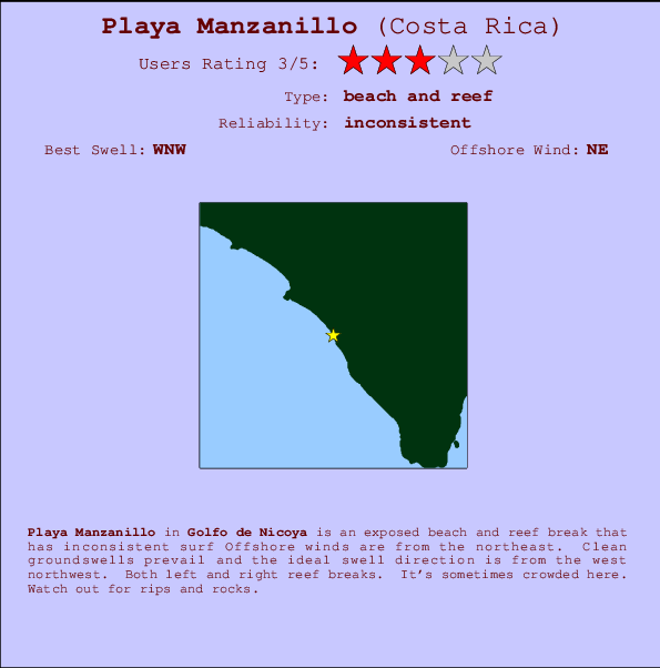 Playa Manzanillo mapa de localização e informação de surf