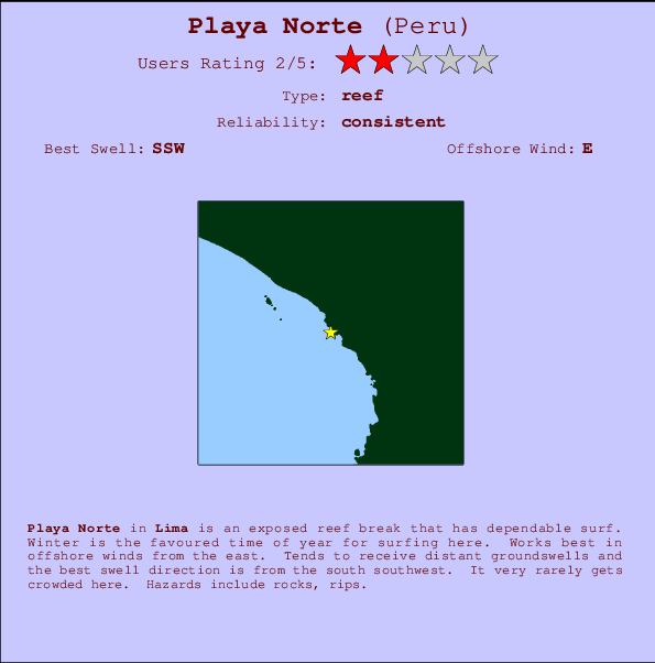 Playa Norte mapa de localização e informação de surf