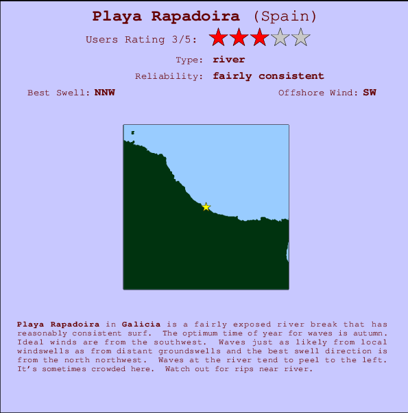 Playa Rapadoira mapa de localização e informação de surf