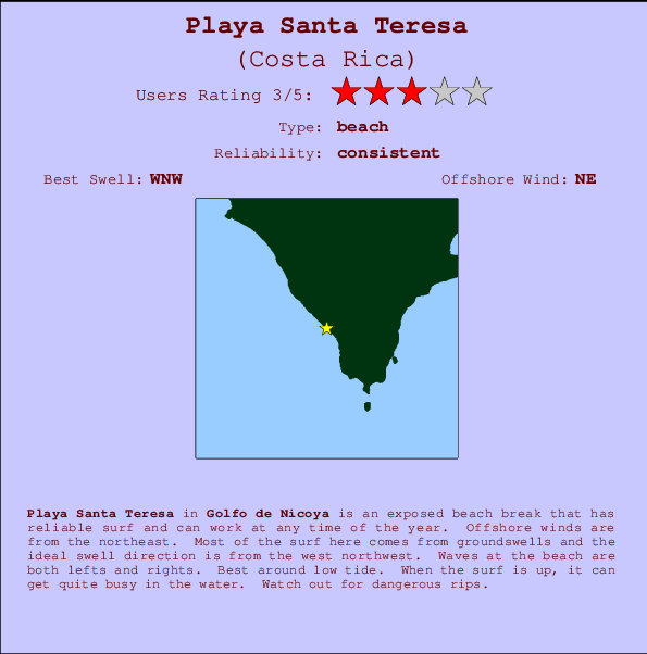 Playa Santa Teresa mapa de localização e informação de surf