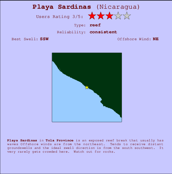 Playa Sardinas mapa de localização e informação de surf