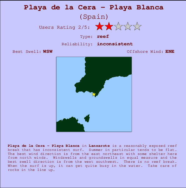 Playa de la Cera - Playa Blanca mapa de localização e informação de surf