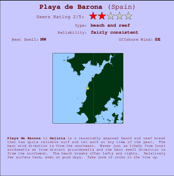 Playa de Barona mapa de localização e informação de surf