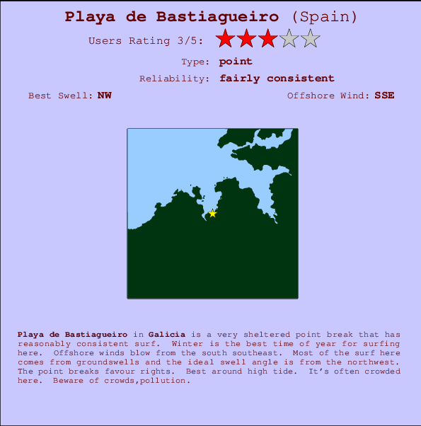 Playa de Bastiagueiro mapa de localização e informação de surf