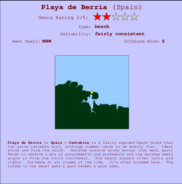 Playa de Berria mapa de localização e informação de surf