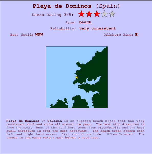 Playa de Doninos mapa de localização e informação de surf