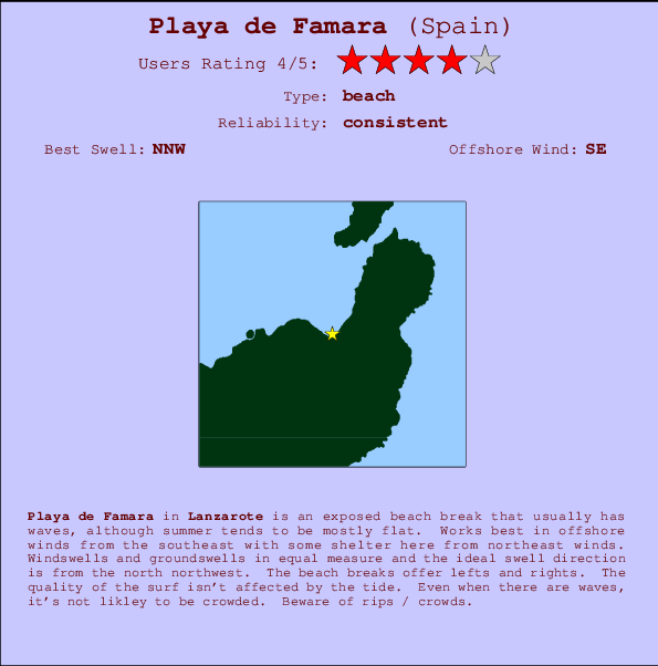 Playa de Famara mapa de localização e informação de surf