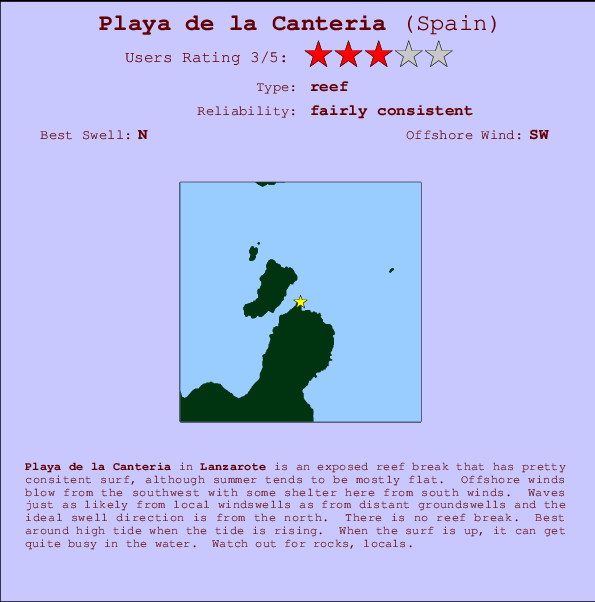 Playa de la Canteria mapa de localização e informação de surf
