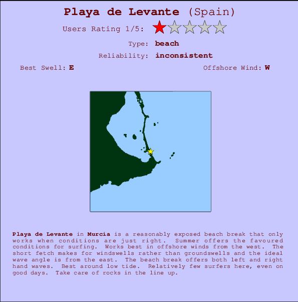 Playa de Levante mapa de localização e informação de surf