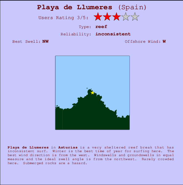 Playa de Llumeres mapa de localização e informação de surf