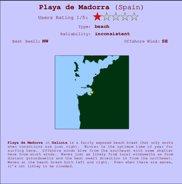 Playa de Madorra mapa de localização e informação de surf