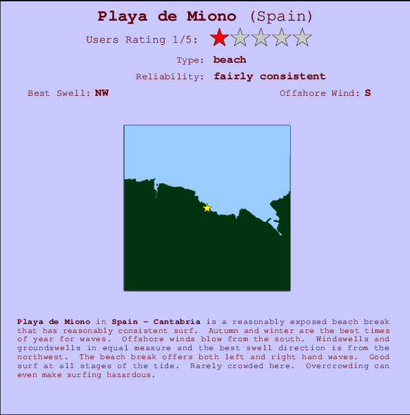 Playa de Miono mapa de localização e informação de surf