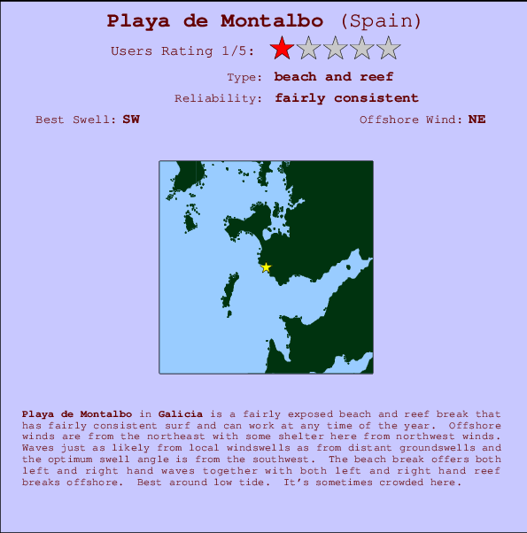Playa de Montalbo mapa de localização e informação de surf
