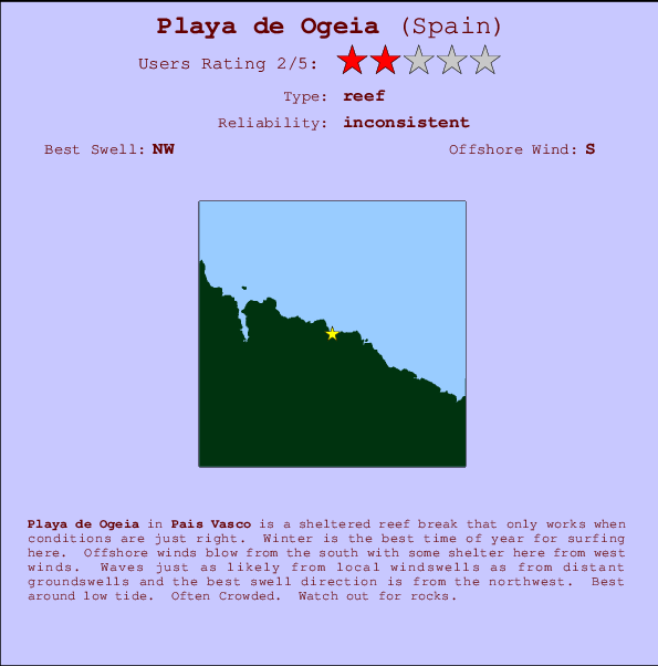 Playa de Ogeia mapa de localização e informação de surf