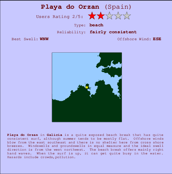 Playa do Orzan mapa de localização e informação de surf