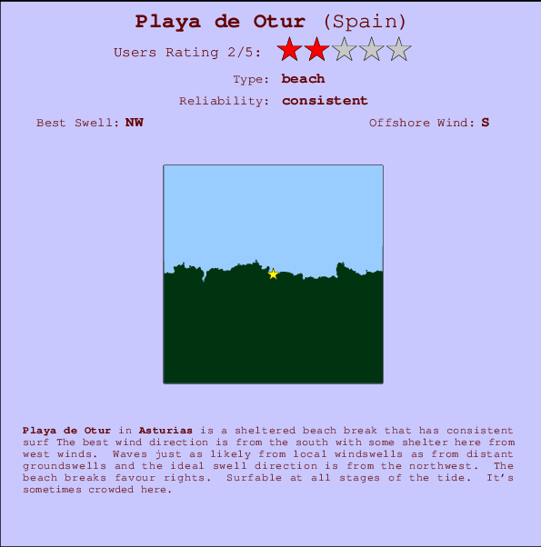 Playa de Otur mapa de localização e informação de surf
