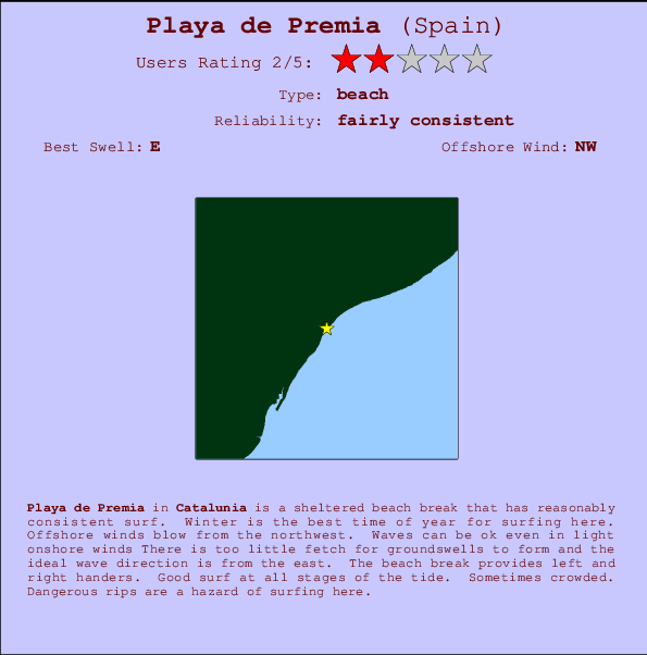 Playa de Premia mapa de localização e informação de surf