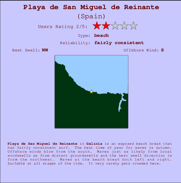 Playa de San Miguel de Reinante mapa de localização e informação de surf