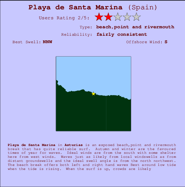 Playa de Santa Marina mapa de localização e informação de surf